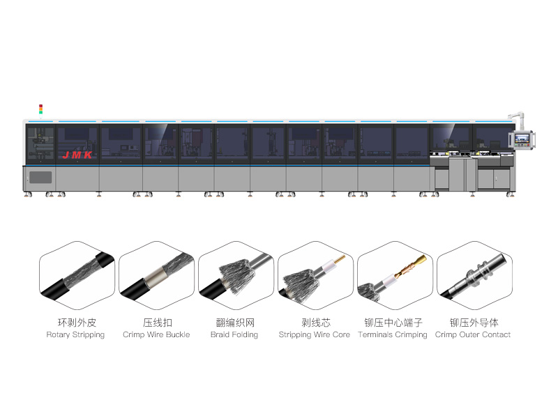 JM-900 FAKRA/以太網自動化生產線